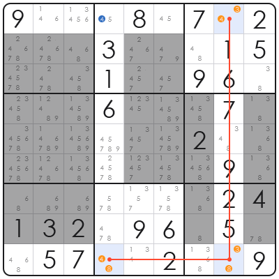 sudoku with auto candidate mode